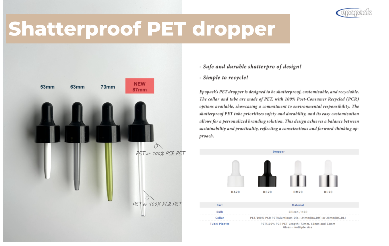 The New Sizing of PET Droppers