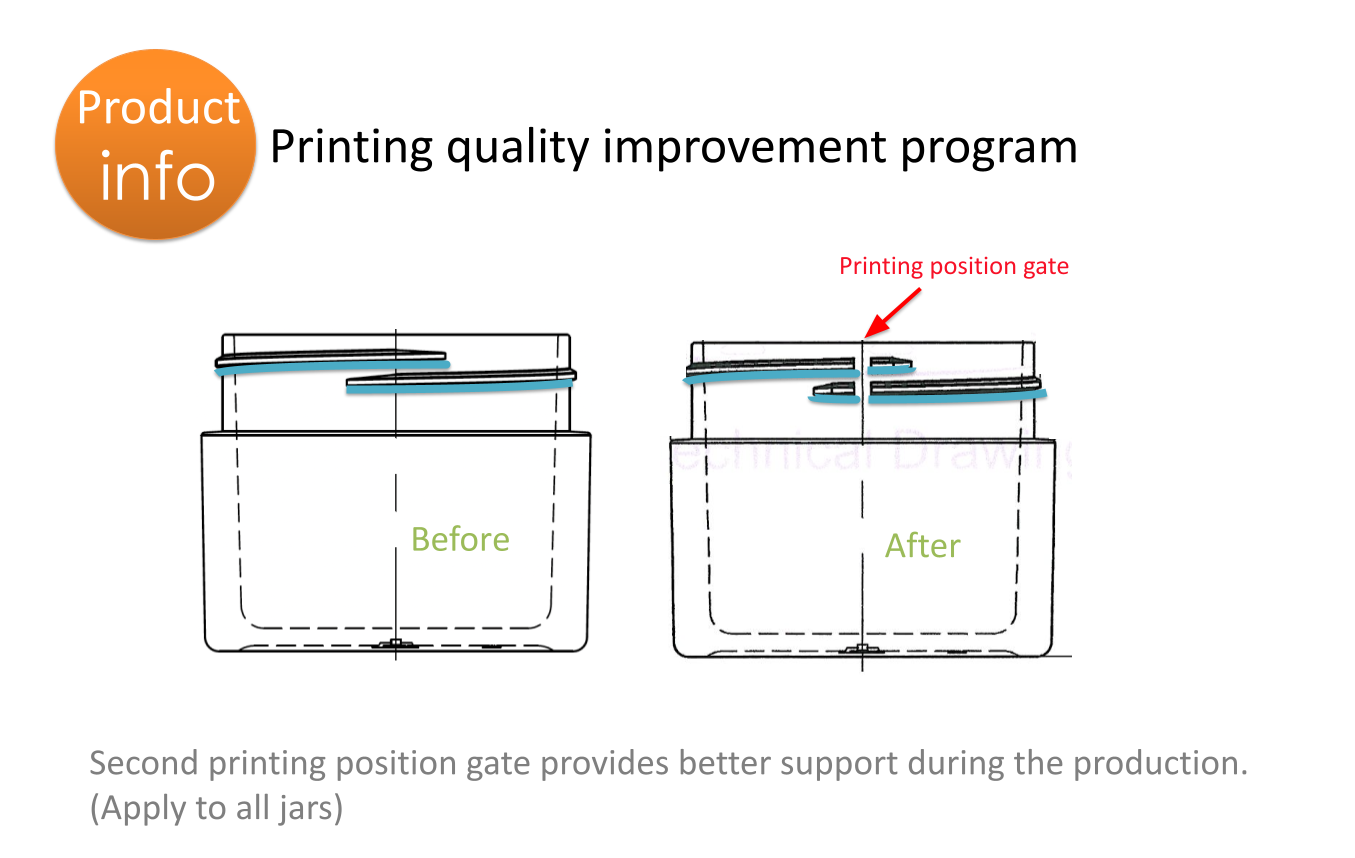 Product update notification: Printing Position Gate on PET Heavy Wall Jars